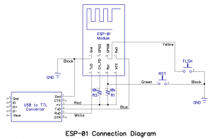 ESP8266-CONNECTION